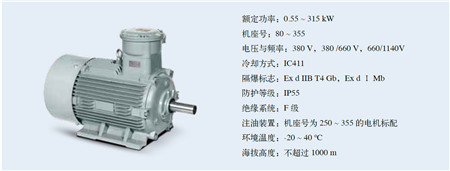 減速機常有什么*好是的應用方法？